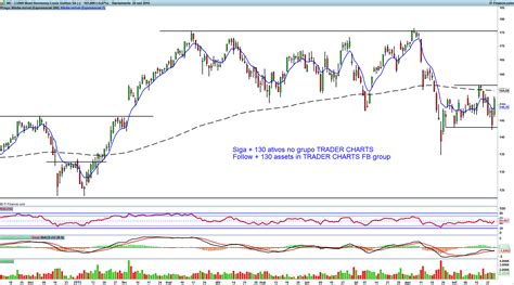 louis vuitton moët hennessy traduzzione|lvmh share price chart.